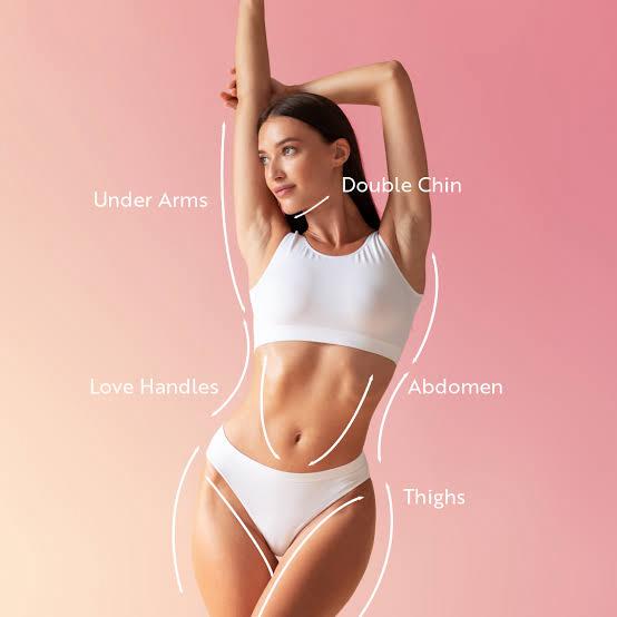 Lipo Lab PPC Solution – Non-Surgical Fat Dissolving Treatment - Image 5